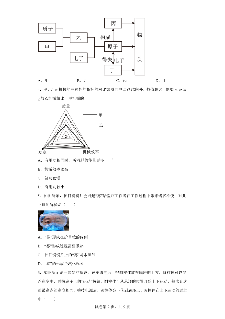 2022年广东省广州市白云区华南师大附属太和实验学校中考一模物理试题.docx_第2页