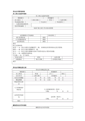 人力资源资料-劳动合同管理表格大全.doc