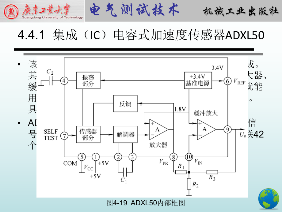 电气测试技术第4版课件4.4电容式微型传感器.pptx_第3页