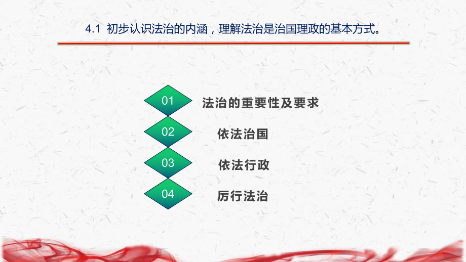 2023年中考道德与法治专题复习：民主与法治 课件41张.pptx_第3页