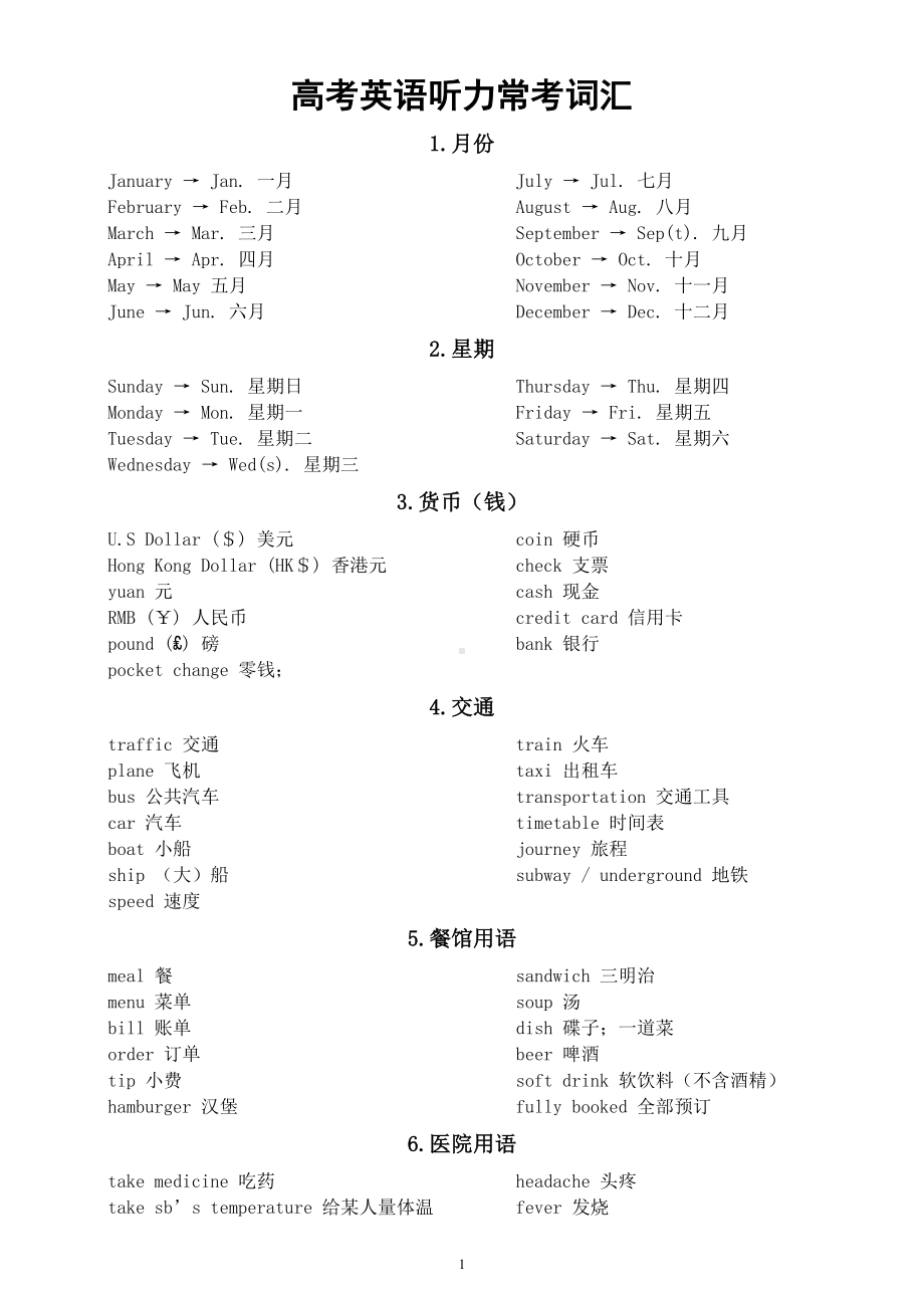 高中英语高考听力常考词汇（共15类）.doc_第1页