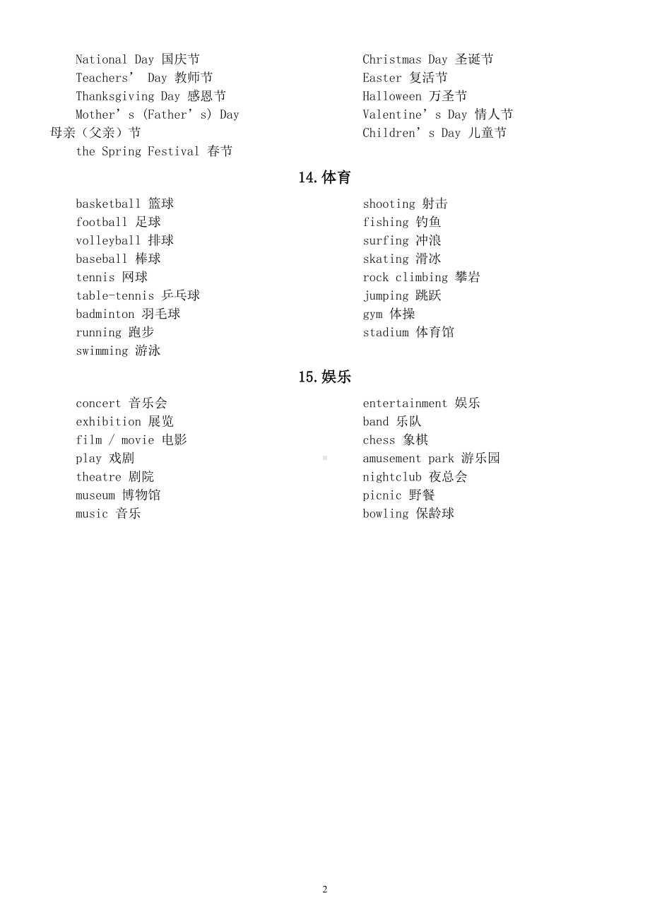 高中英语高考听力常考词汇（共15类）.doc_第3页