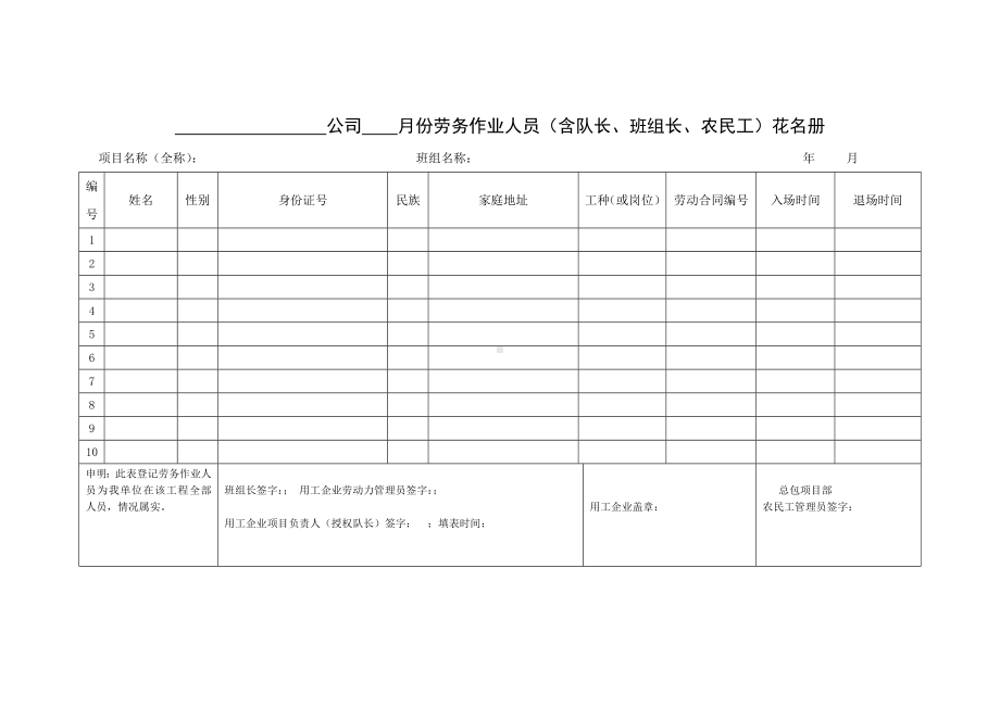 劳务作业人员花名册.docx_第1页