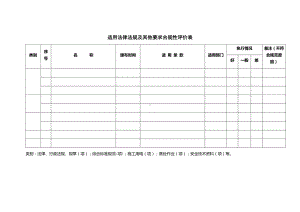 法律法规合规性评价表.docx