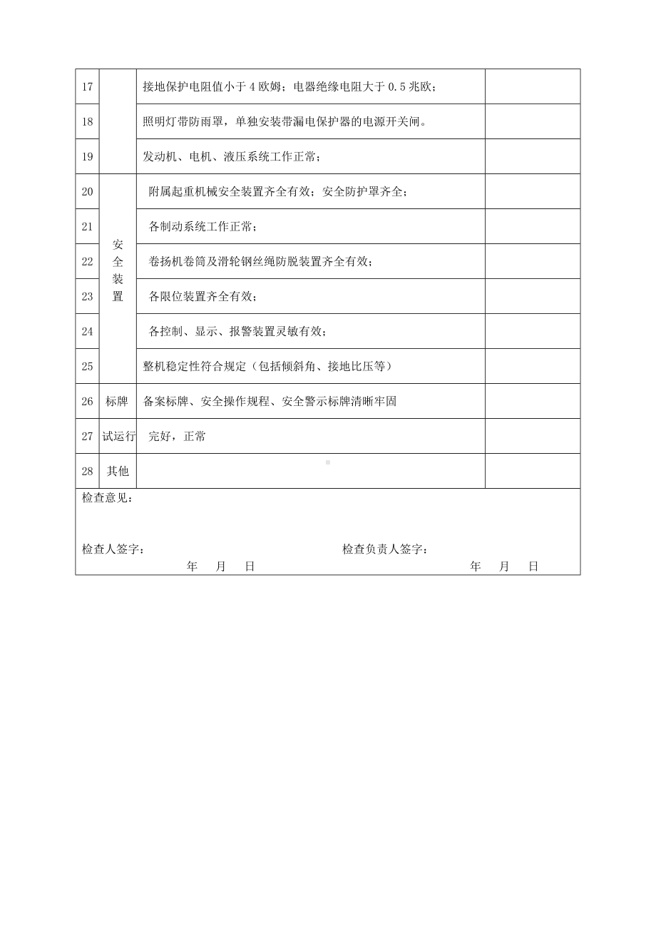 桩工成孔机械安装自检表.doc_第2页