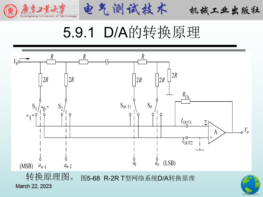 电气测试技术第4版课件5.9DA转换原理及常用器件的应用.pptx_第3页