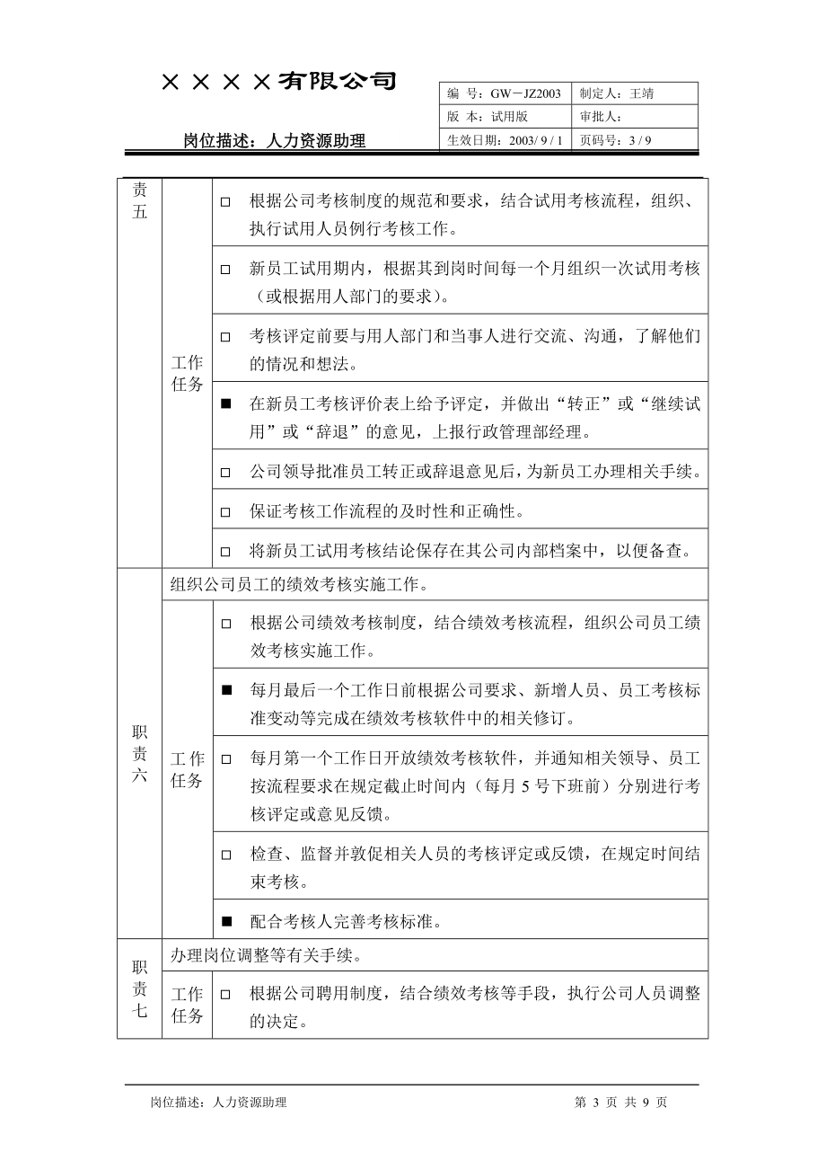 岗位描述：人力资源助理.doc_第3页