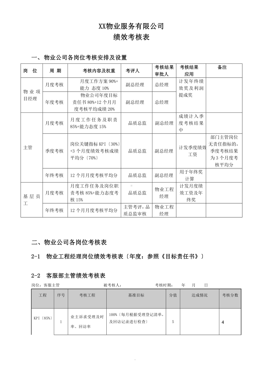 物业管理绩效考核表.doc_第1页