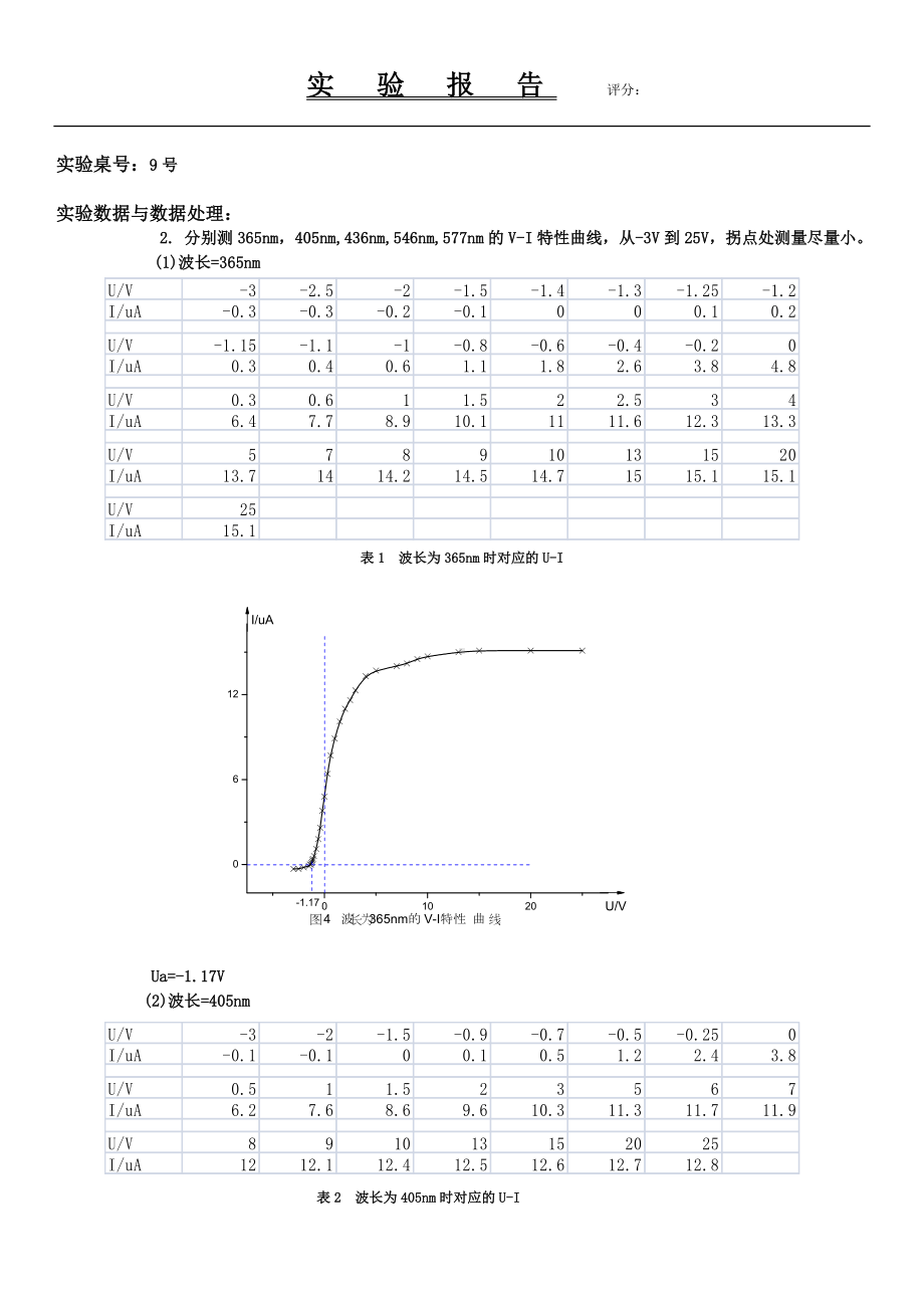 光电效应测普朗克常量物理实验报告.doc_第3页