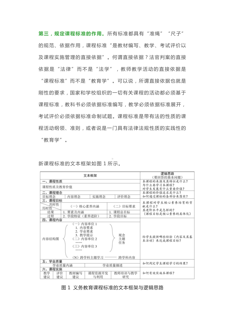 2022新课标解读义务教育新课程标准最全解读 论文素材文稿 word文档.doc_第3页