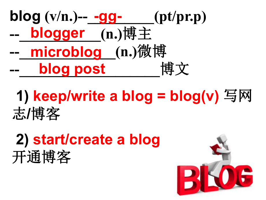 Unit 3 单词语言知识点（ppt课件）-2023新人教版（2019）《高中英语》必修第二册.pptx_第1页