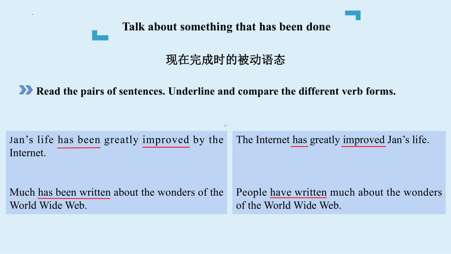 Unit 3 Discovering Useful Structures 现在完成时被动语态（ppt课件）-2023新人教版（2019）《高中英语》必修第二册.pptx_第2页