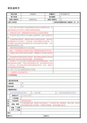 货代部拼箱操作岗位说明书.doc