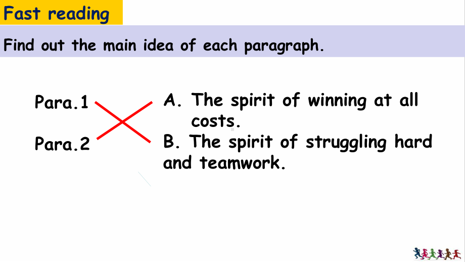 Unit 3 Reading and Thinking （ppt课件） (3)-2023新人教版（2019）《高中英语》必修第一册.pptx_第3页