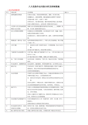 八大危险作业风险分析及控制措施.docx