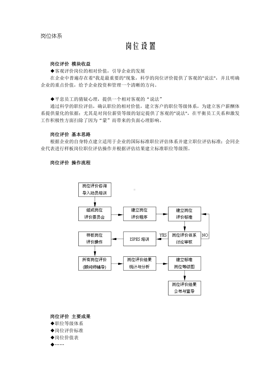 首席招聘官岗位体系资料工作分析与设计理论 岗位体系-岗位设置.doc_第1页