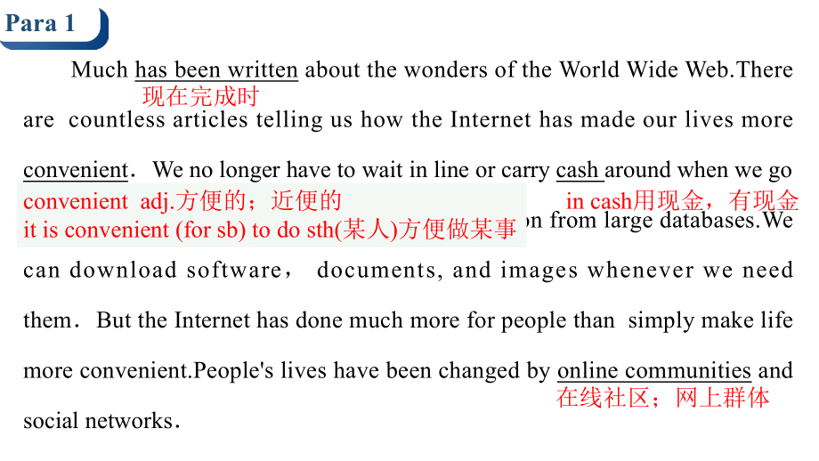 Unit 3 Reading and Thinking language points 语言知识点（ppt课件）-2023新人教版（2019）《高中英语》必修第二册.pptx_第2页