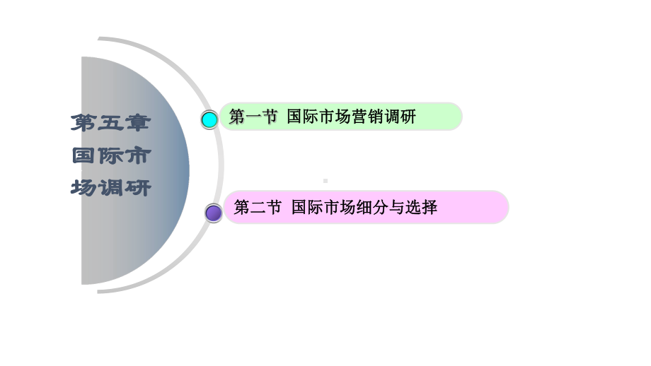 11746国际商务与国际营销第05章.pptx_第2页