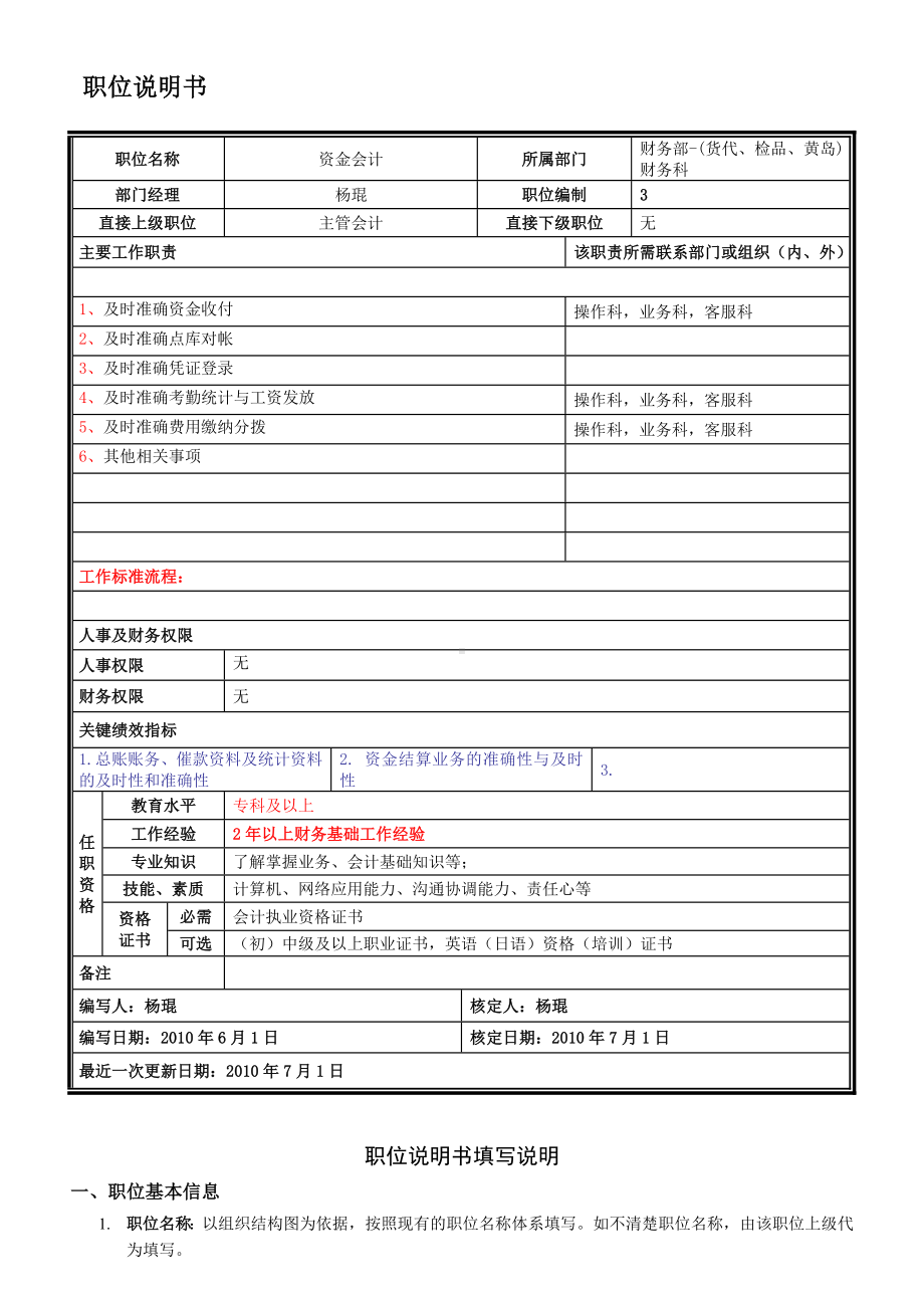 资金会计岗位说明书.doc_第1页