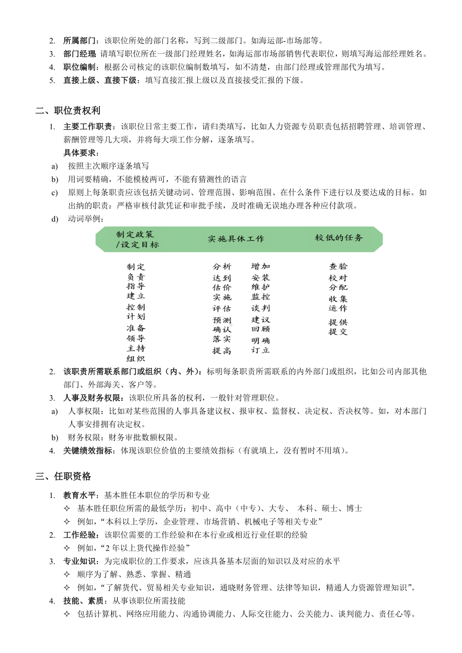 资金会计岗位说明书.doc_第2页