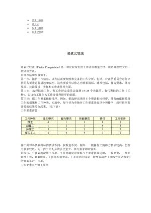 首席招聘官岗位体系资料工作分析与设计第三章工作评价 第三节：评价技术方法 第一讲：分析方法.doc