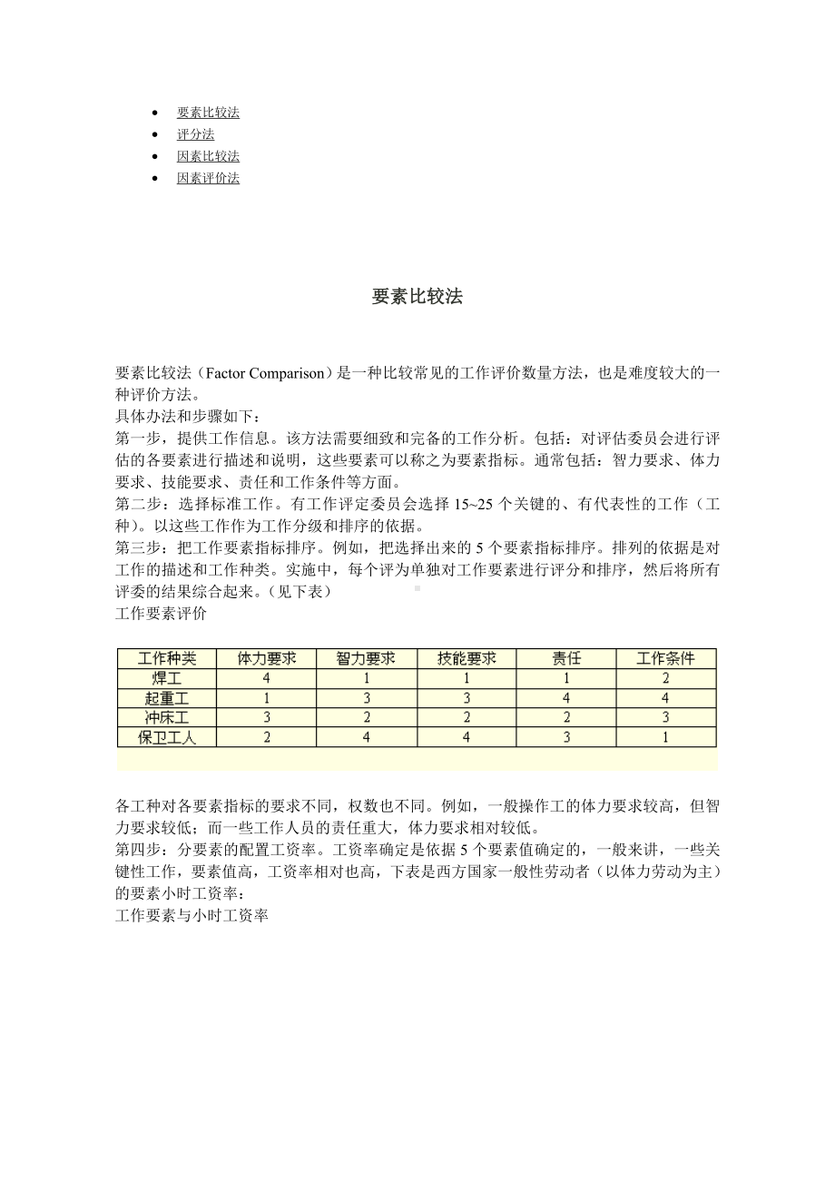 首席招聘官岗位体系资料工作分析与设计第三章工作评价 第三节：评价技术方法 第一讲：分析方法.doc_第1页