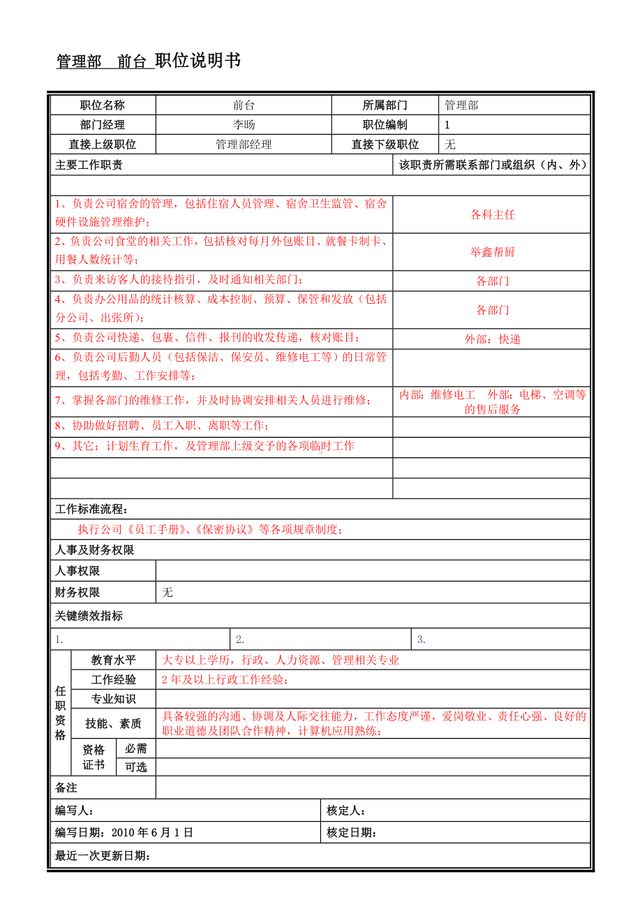 管理部前台-岗位说明书.doc_第1页