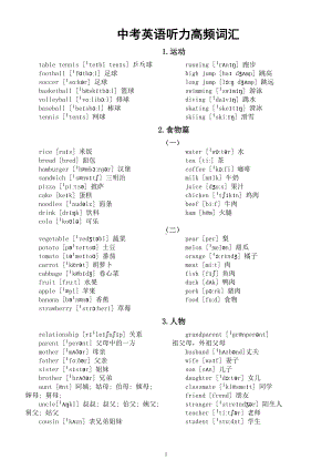 初中英语中考听力常考高频词汇汇总（共十八类）.doc