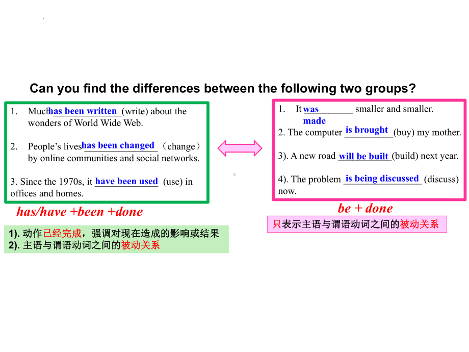 Unit 3 The Internet Discovering Useful Structures语法（ppt课件） -2023新人教版（2019）《高中英语》必修第二册.pptx_第3页