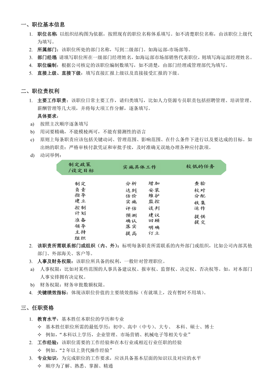 食堂主管岗位说明书.doc_第2页