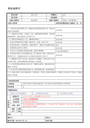 仓库主管岗位说明书.doc