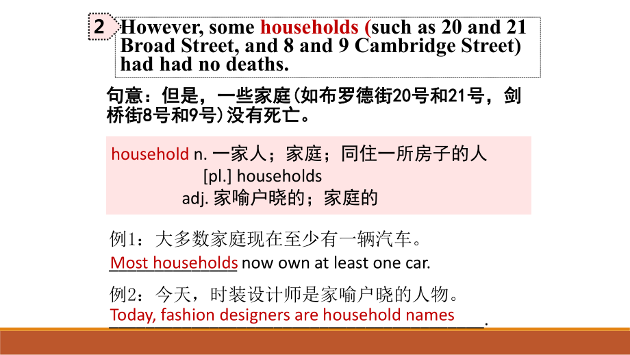 Unit 1 Sentence pattern （ppt课件）-2023新人教版（2019）《高中英语》选择性必修第二册.pptx_第3页