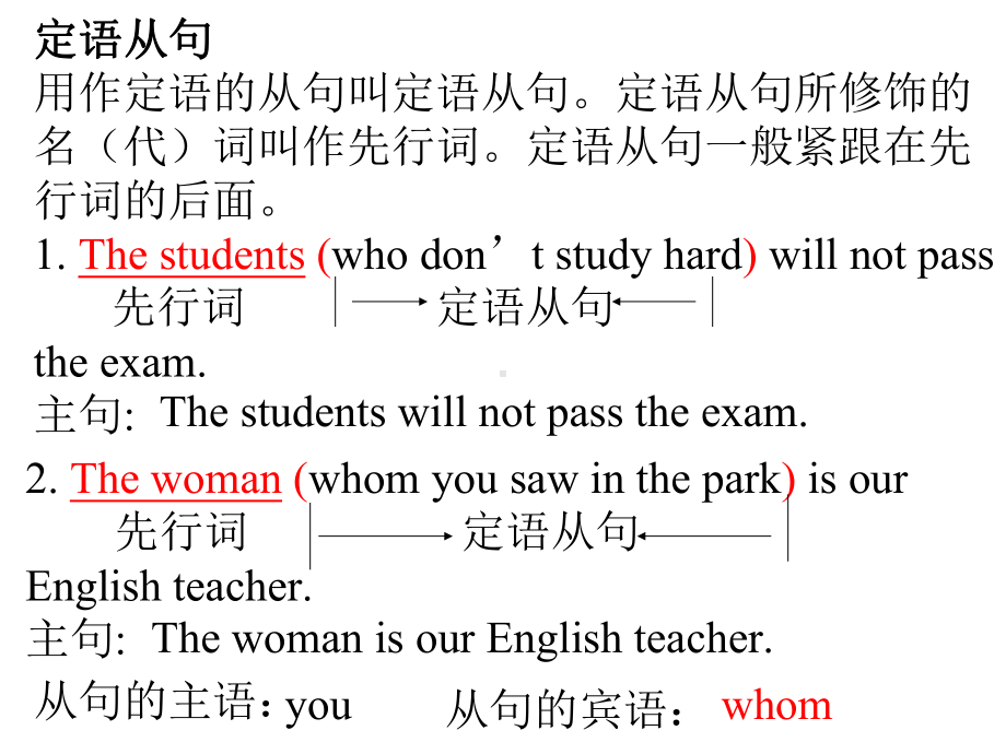 Unit 4 Discovering Useful Structures 定语从句（ppt课件）(3)-2023新人教版（2019）《高中英语》必修第一册.pptx_第1页