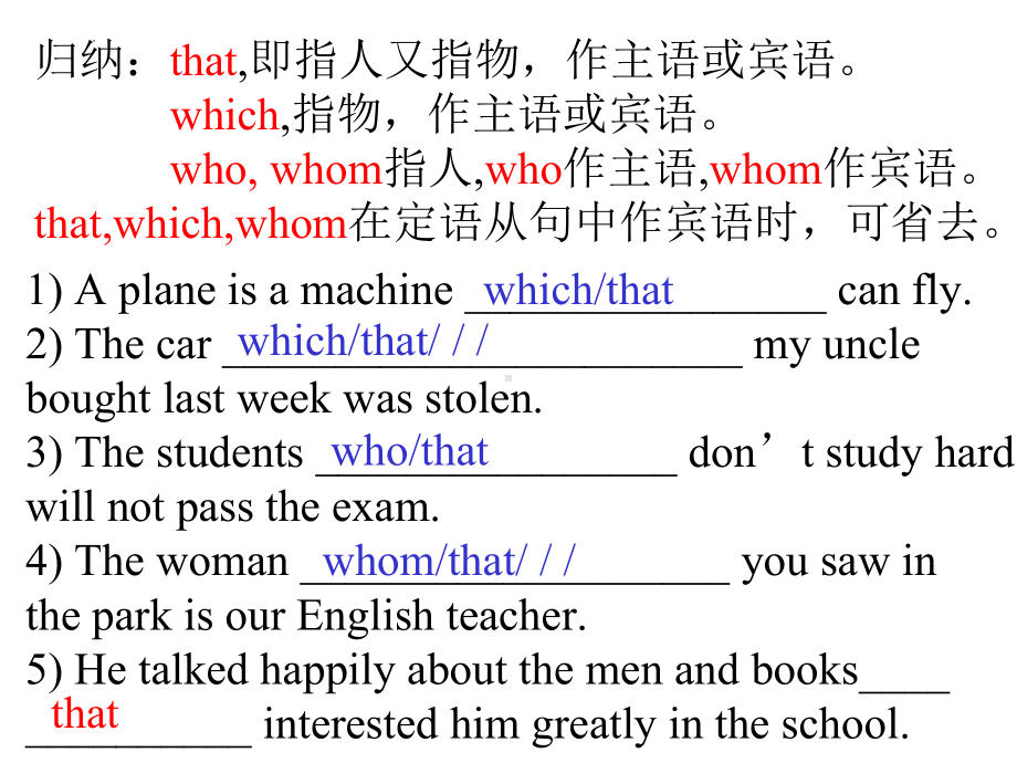 Unit 4 Discovering Useful Structures 定语从句（ppt课件）(3)-2023新人教版（2019）《高中英语》必修第一册.pptx_第3页