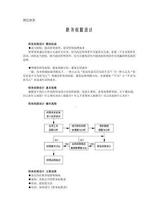 首席招聘官岗位体系资料工作分析与设计理论 岗位体系-职务权限设计.doc