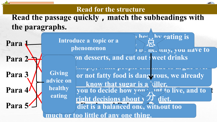 Unit 3 Using language Reading for writing（ppt课件）-2023新人教版（2019）《高中英语》选择性必修第二册.pptx_第3页