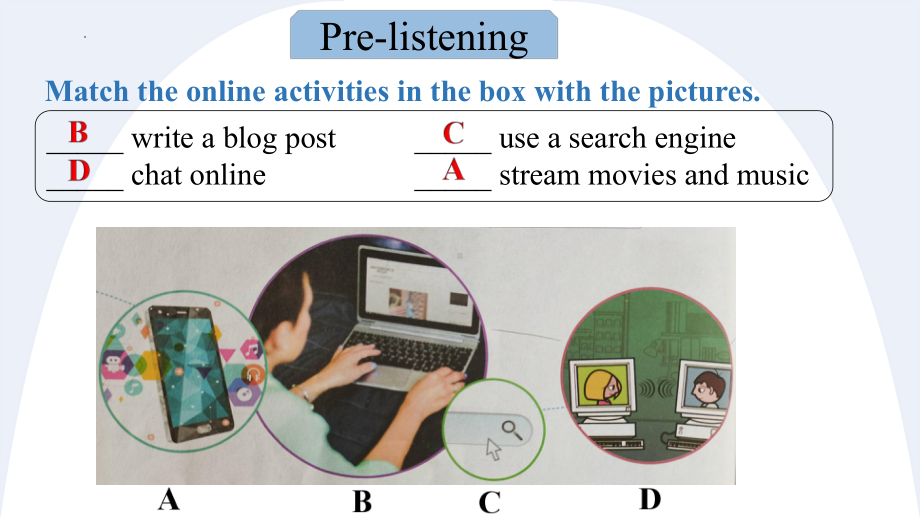 Unit 3 Listening and Speaking （ppt课件）(3)-2023新人教版（2019）《高中英语》必修第二册.pptx_第3页