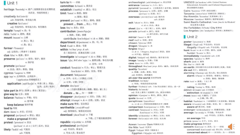 Unit1 Vocabulary and expression （ppt课件）-2023新人教版（2019）《高中英语》必修第二册.pptx_第3页