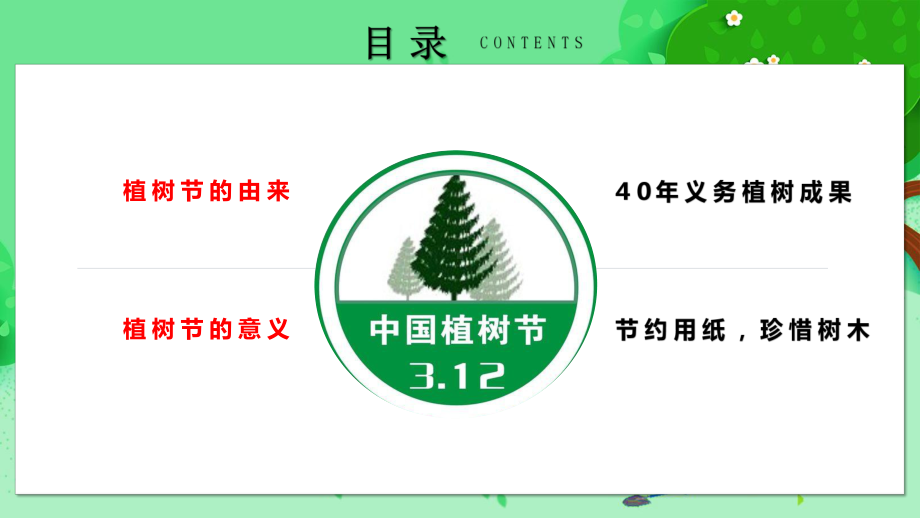 植树节：为世界增一抹绿 ppt课件-2023春高中主题班会.pptx_第2页