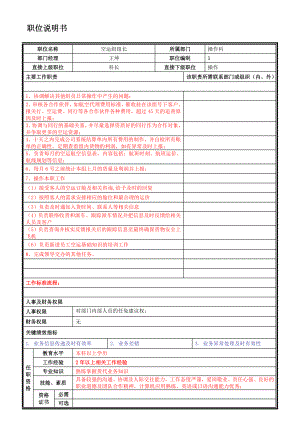 货代部空运组组长岗位说明书.doc