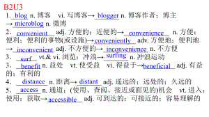 Unit 3-5 词形拓展（ppt课件）-2023新人教版（2019）《高中英语》必修第二册.pptx