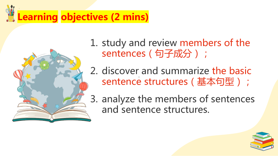 衔接课之词性和句子基本句子结构（ppt课件）-2023新人教版（2019）《高中英语》必修第一册.pptx_第2页