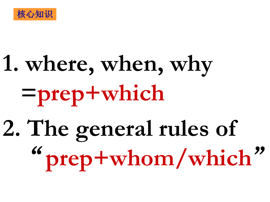 Unit 5 Discovering Useful Structures 定语从句（ppt课件）-2023新人教版（2019）《高中英语》必修第一册.pptx_第2页