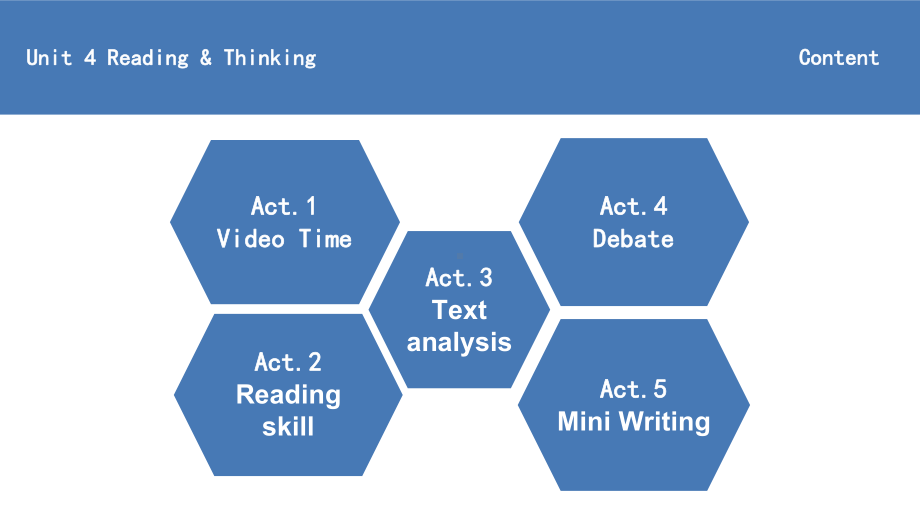 Unit 3 The Internet Reading and Thinking （ppt课件）)-2023新人教版（2019）《高中英语》必修第二册.pptx_第3页