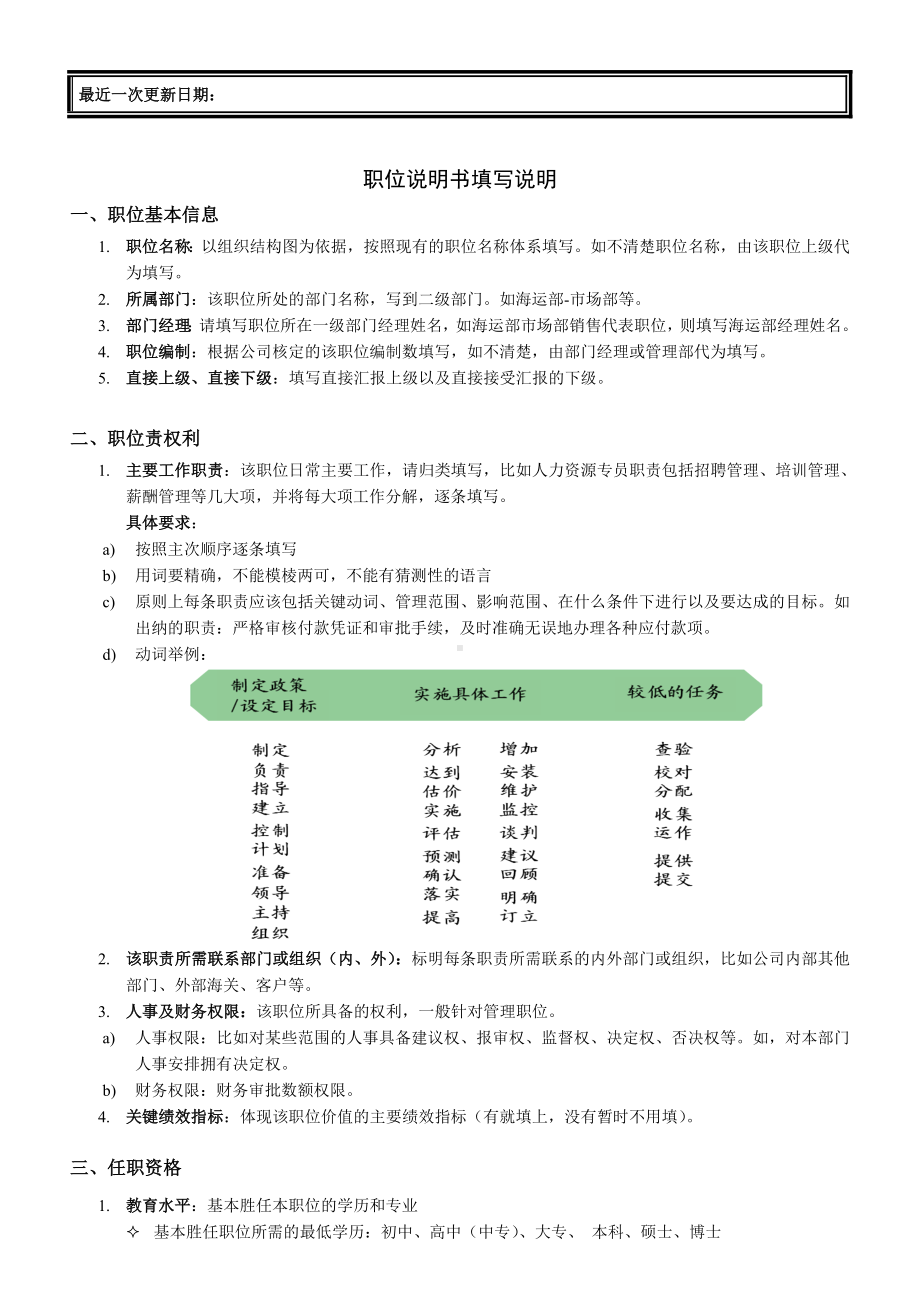 门卫岗位说明书.doc_第2页