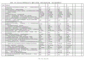 《内生动力和职业水平》题库与答案.docx