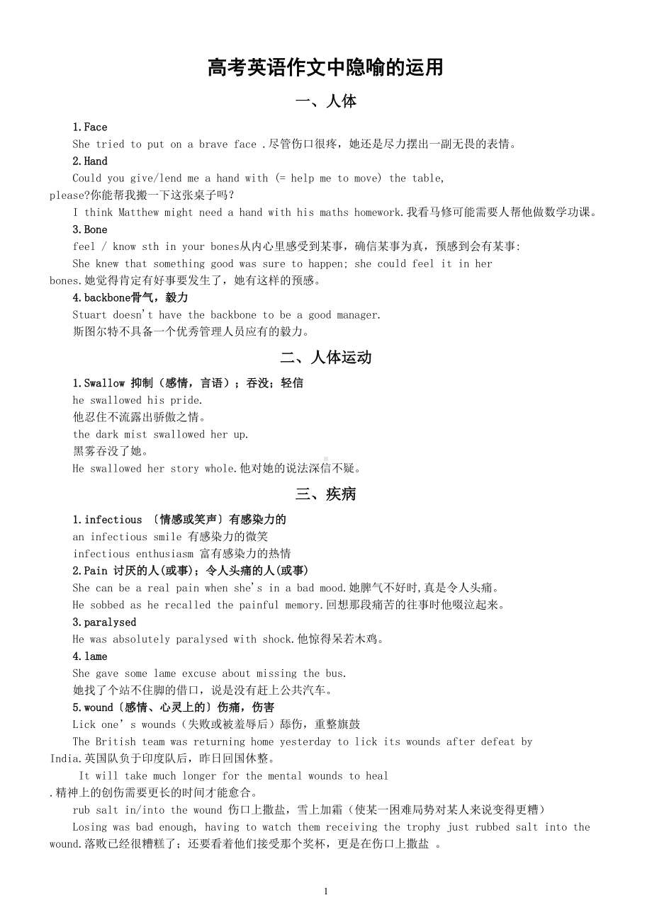 高中英语高考作文隐喻的运用（共六大类）.doc_第1页