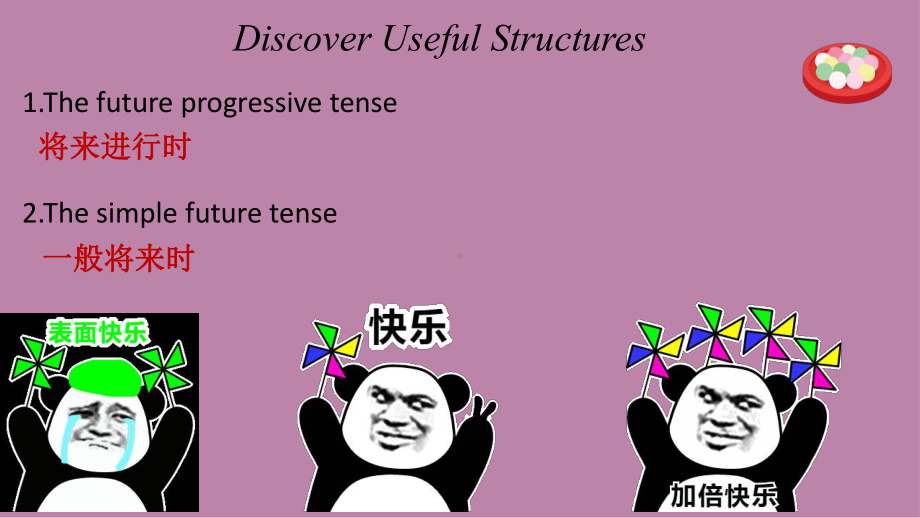 Unit 2 Discover useful structures 将来进行时（ppt课件）-2023新人教版（2019）《高中英语》选择性必修第一册.pptx_第2页