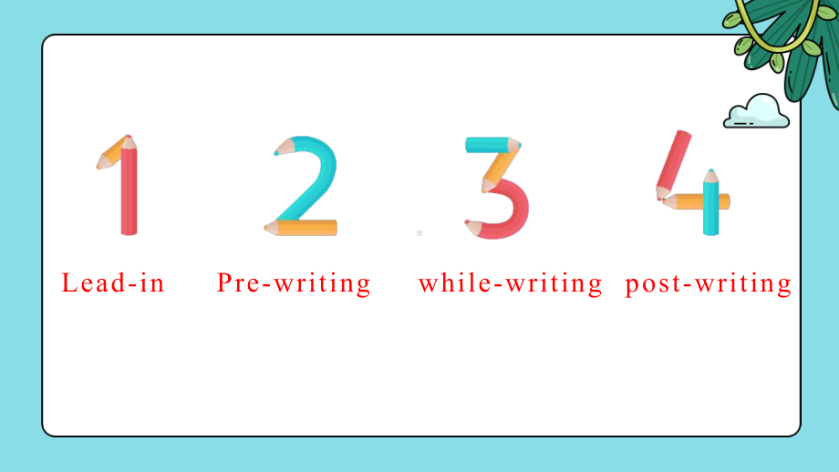 Unit 3 Using language（Reading for writing）（ppt课件）-2023新人教版（2019）《高中英语》选择性必修第三册.pptx_第2页