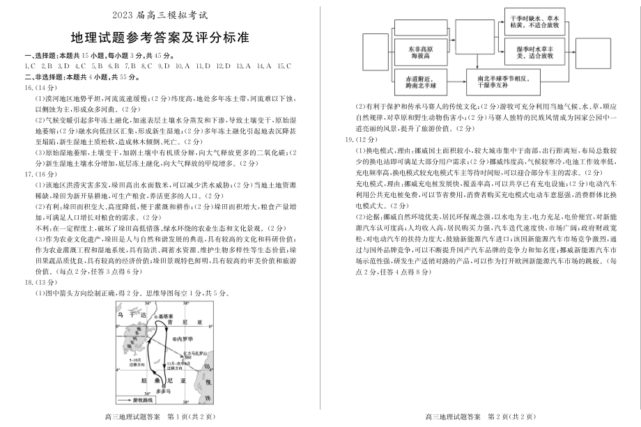 2023届山东省枣庄市高三下学期模拟考试（二调）地理试题.zip